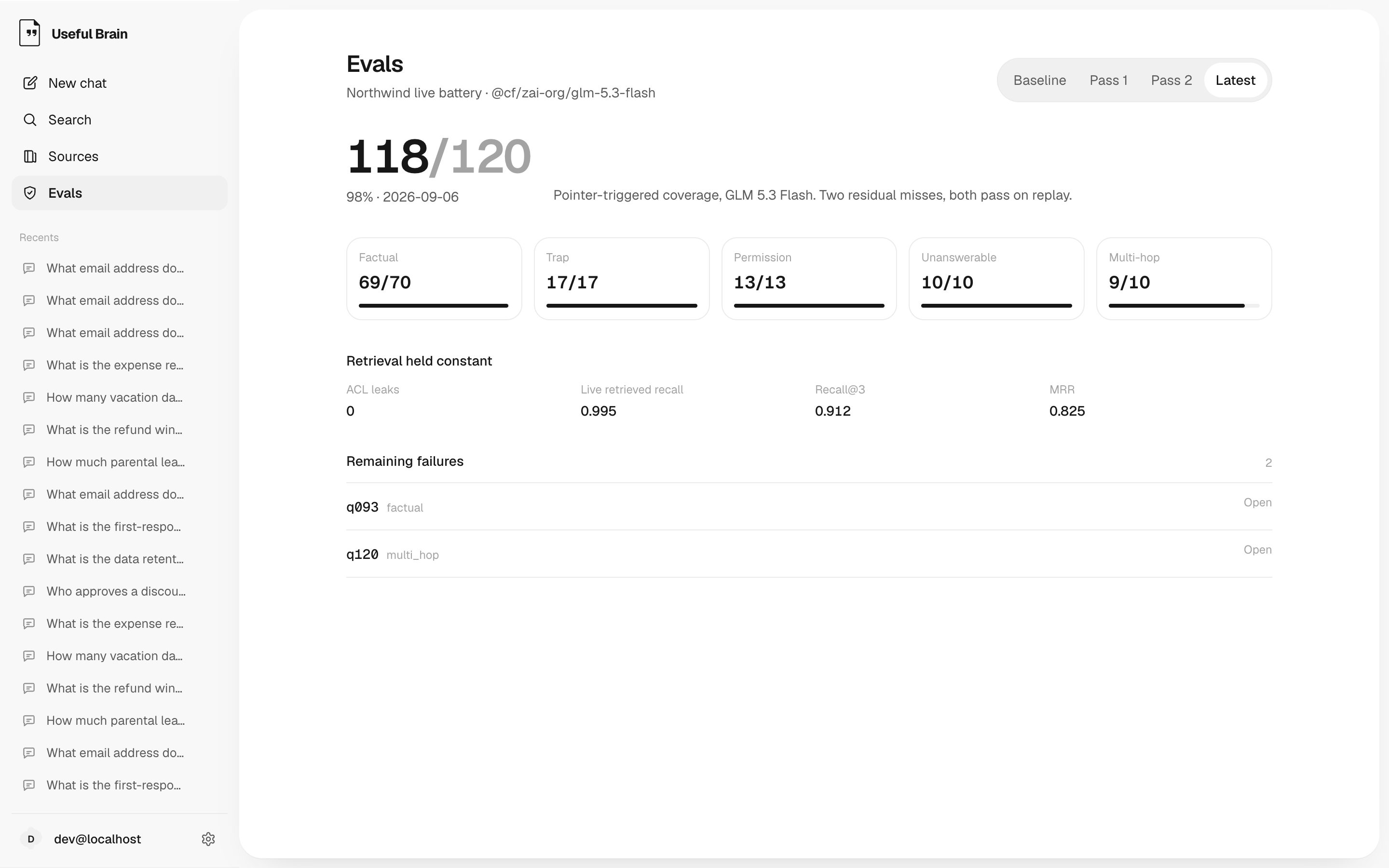 Useful Brain evaluations dashboard showing the latest run: 118 of 120 checks on the Northwind test set, by category.